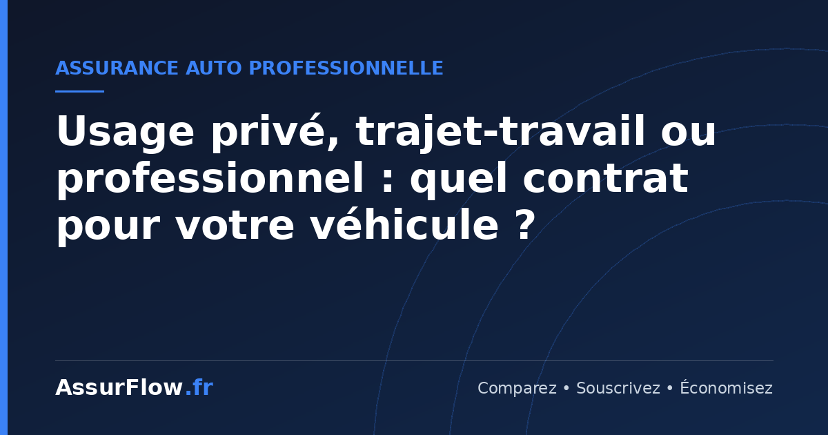 Usage privé, trajet-travail ou professionnel : quel contrat pour votre véhicule ?